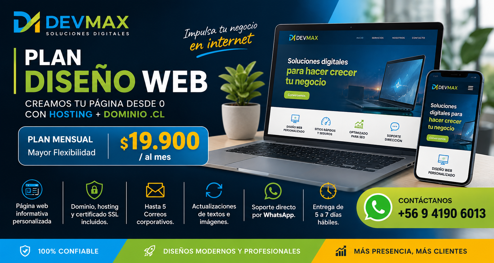 Plan Personal