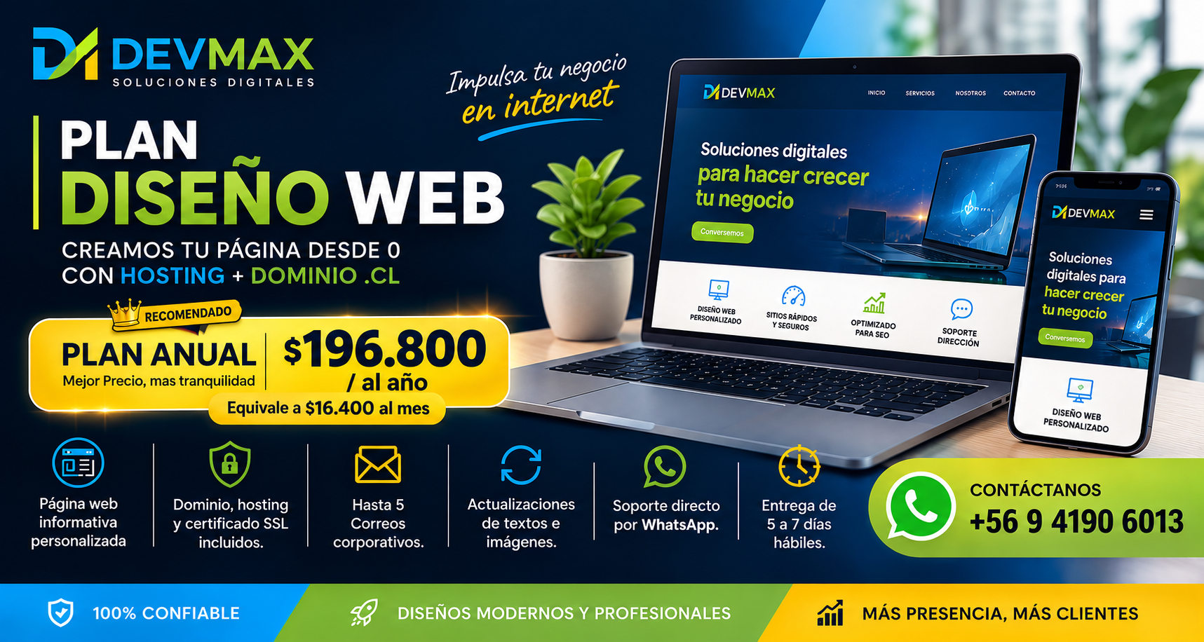 Plan Emprendedor